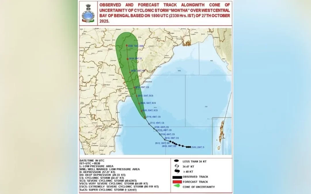 తుపాన్ మంథా … ఆంధ్రాలో రైలు ప్రయాణాలు గందరగోళం . ..