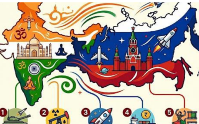 భారత్ రష్యా బంధం- వెనుక వాస్తవాలు